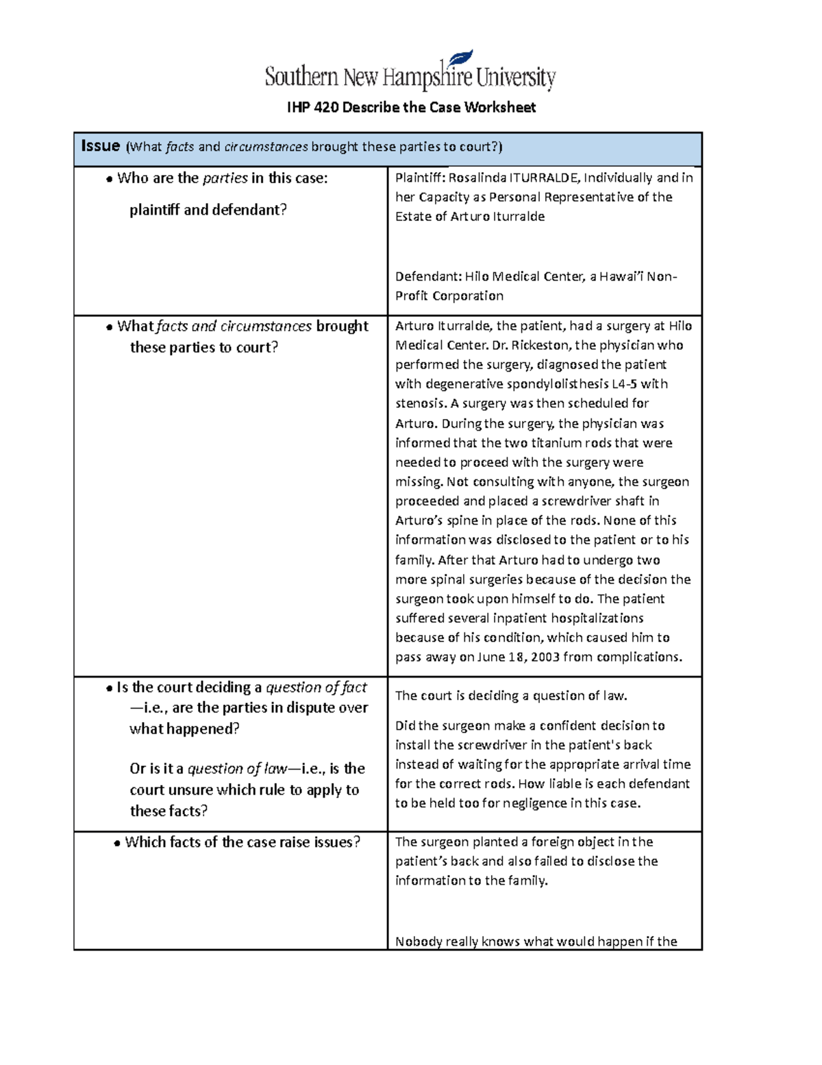 IHP 420 Describe the Case Worksheet - IHP 420 Describe the Case ...