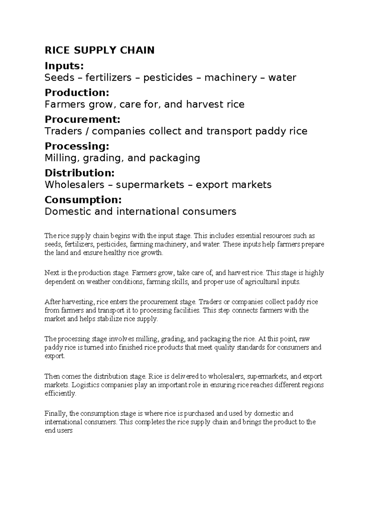 RICE SUPPLY CHAIN Overview: Inputs, Production, Procurement, Processing ...