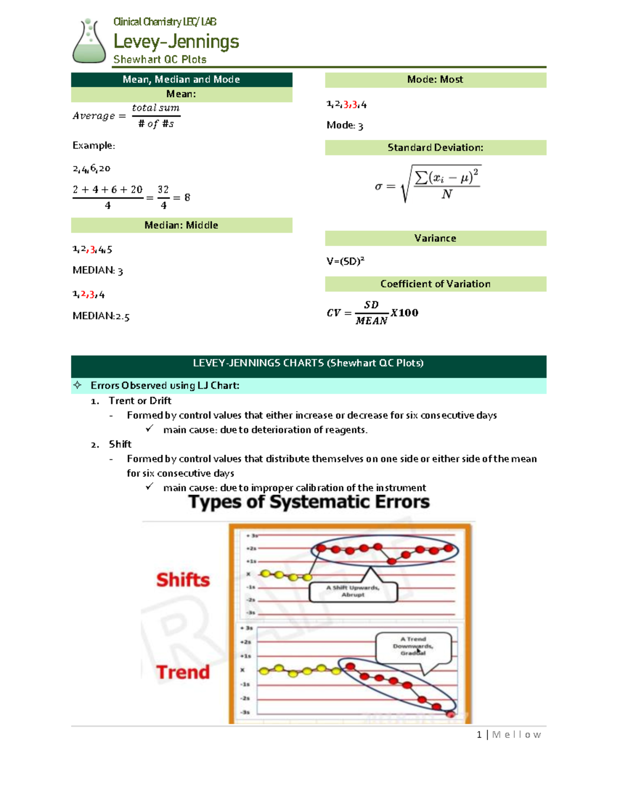 CC-Levey-Jennings - Shewhart QC Plots Summary and Key Concepts - Studocu