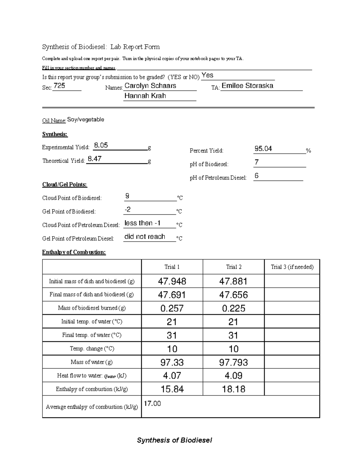 Synthesis of Biodiesel from Multiple Oils - F23 Lab Report Form - Studocu