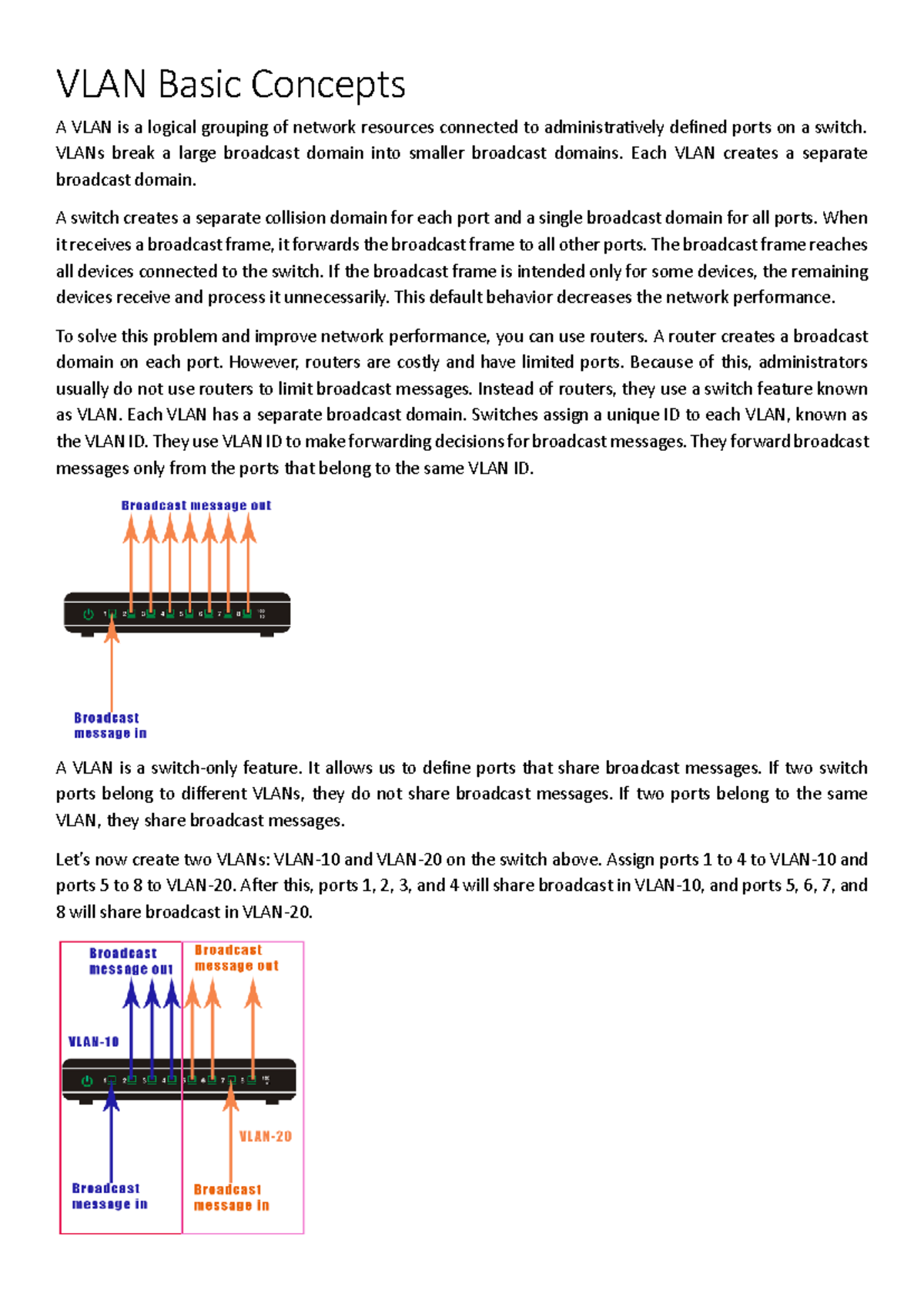 VLAN Basic Concepts: Understanding Network Segmentation and Management ...