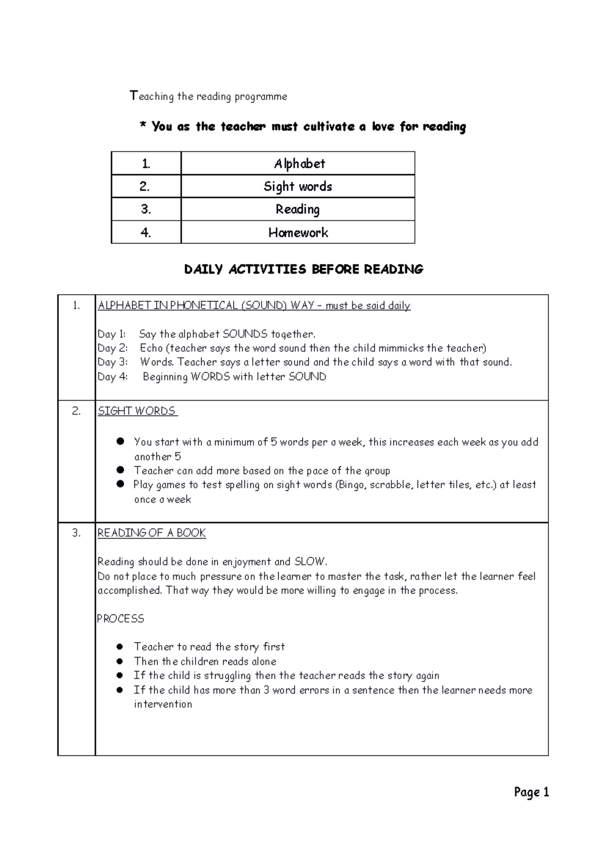 Reading Program - Teaching the reading programme * You as the teacher ...