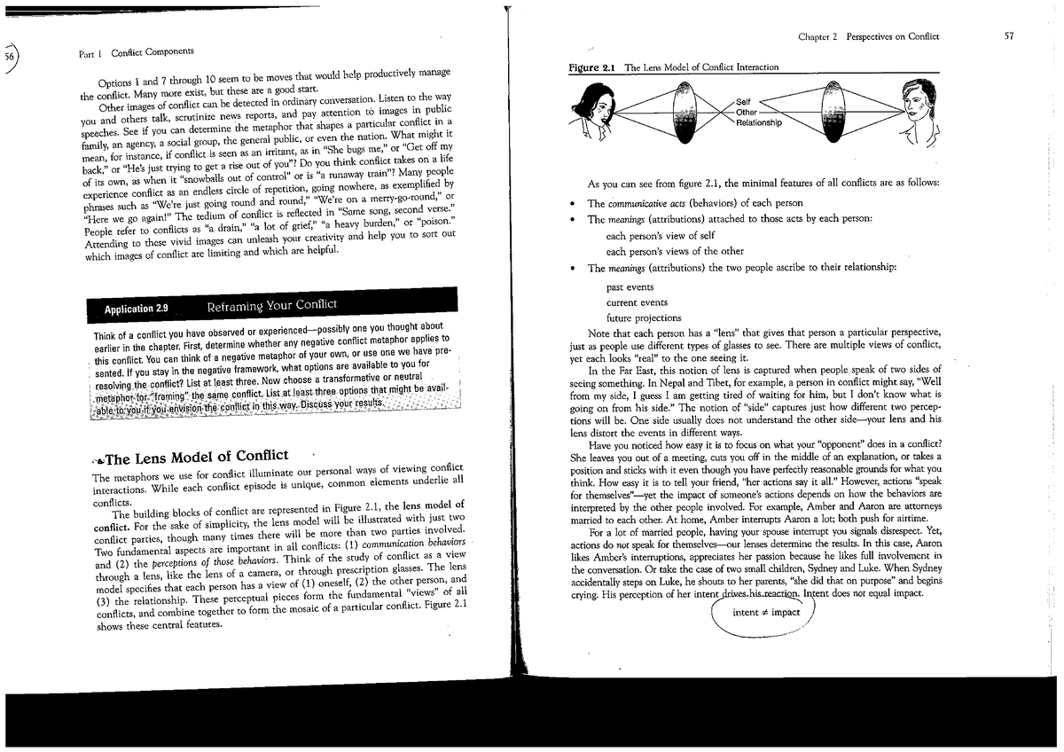 The Lens Model of Conflict: Insights from Chapter 2 Perspectives - Studocu