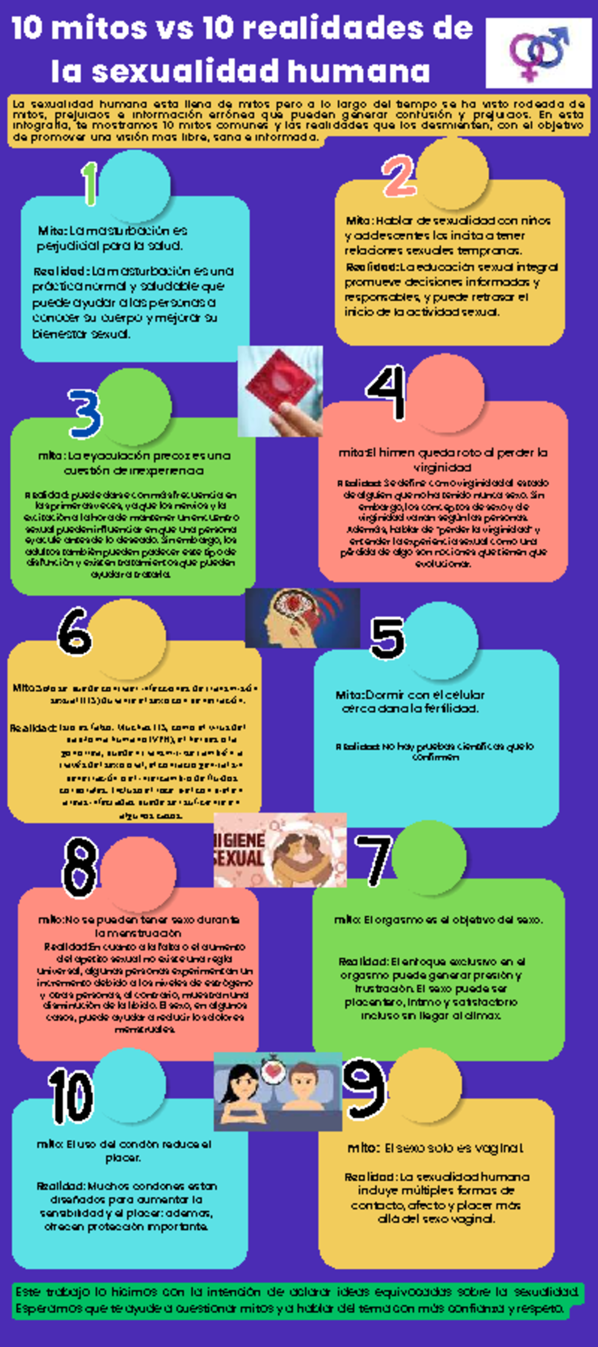 10 Mitos y Realidades sobre la Sexualidad Humana - 20250509 - Studocu