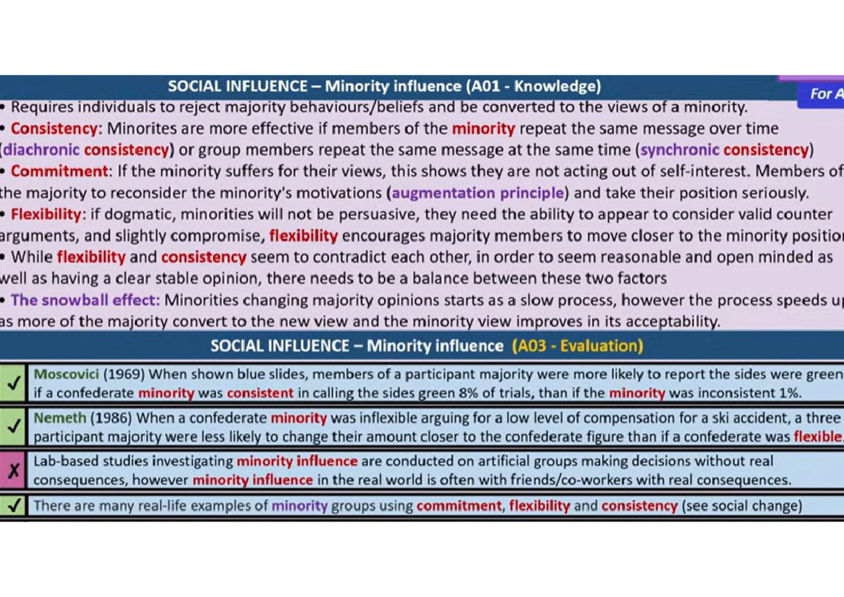 SOCIAL INFLUENCE: Minority Influence Overview & Evaluation (A01/A03 ...