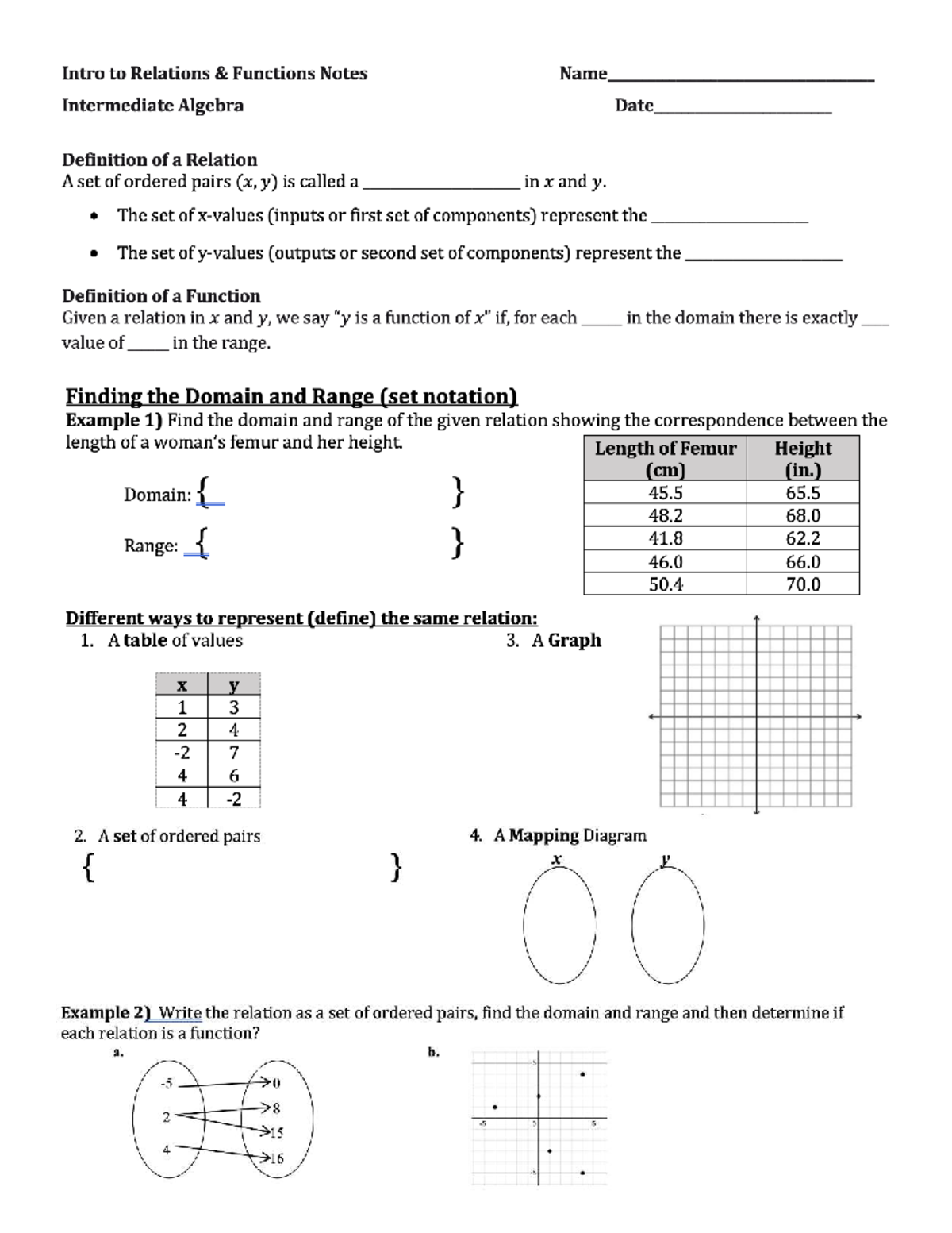 8.1-8.2 Notes: Domain, Range, and Functions in Intermediate Algebra ...