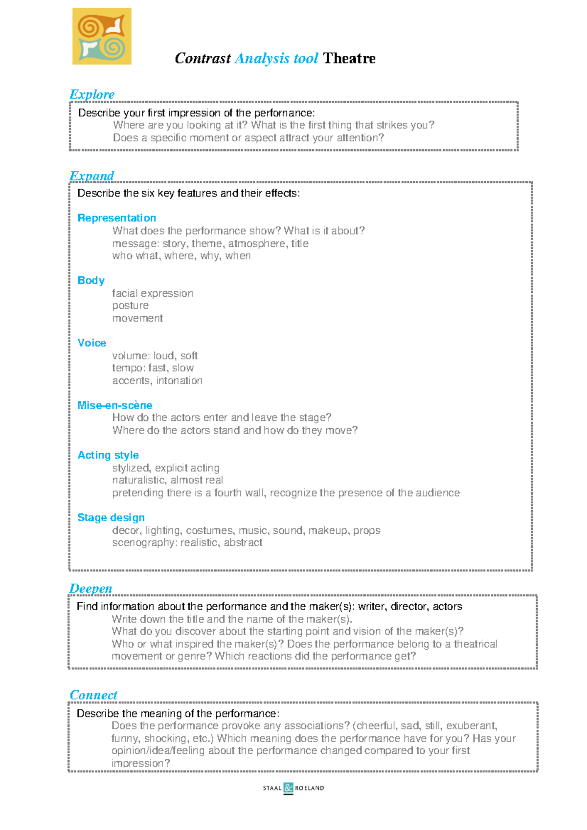 Theatre Analysis Tool: Exploring Performance Impressions and Features ...