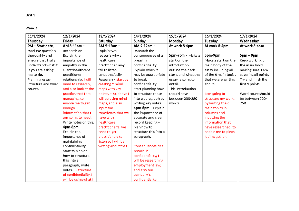 Unit 3 Essay Planning: Week 1 Structure & Research Insights - Studocu