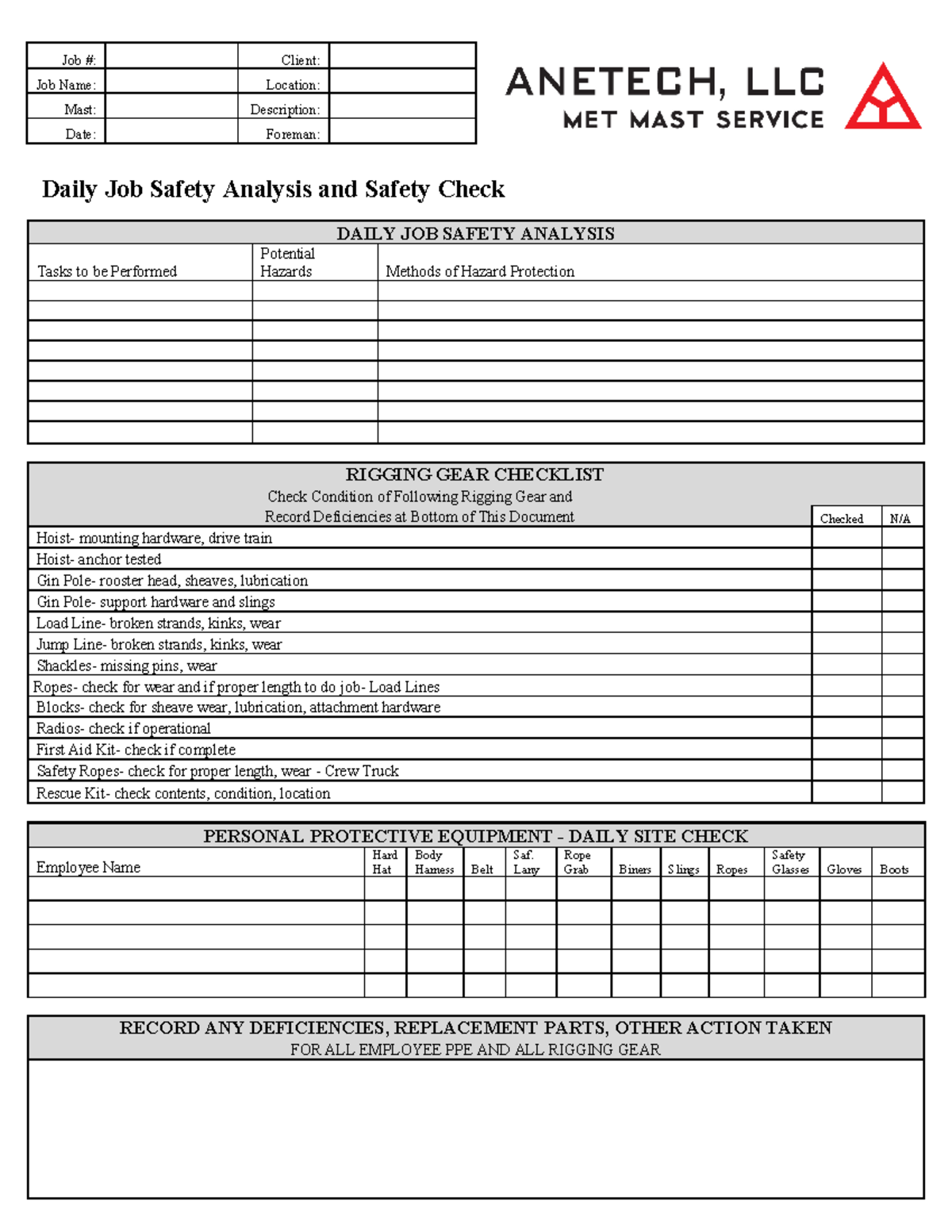 Daily Job Safety Analysis & Rigging Gear Checklist (Anetech JSA) - Studocu