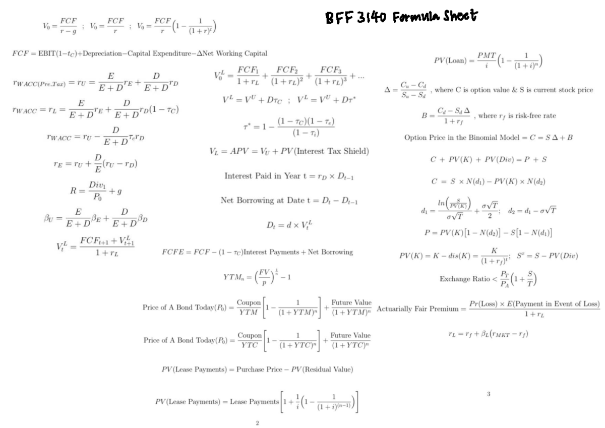 GN BFF3140 Final Formula Sheet for Financial Concepts and Valuation ...