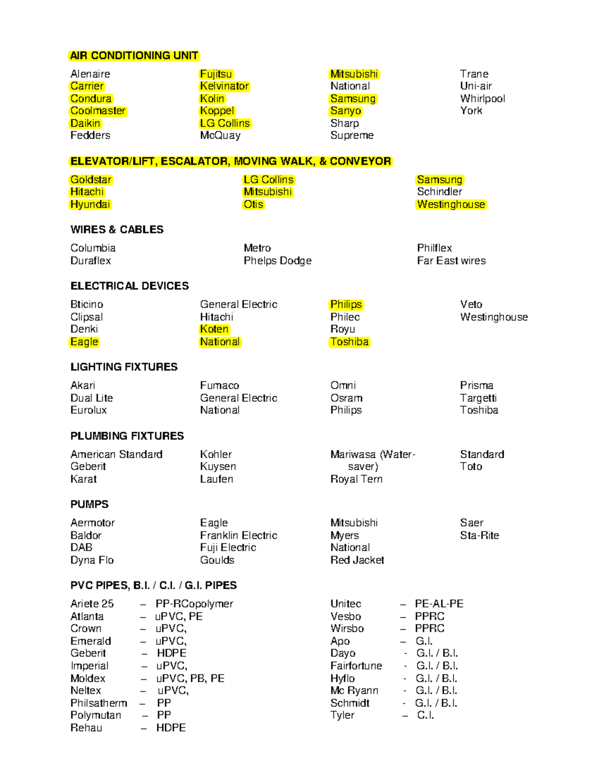 Utilities Brand Names List: Appliances, Devices & Fixtures - Studocu