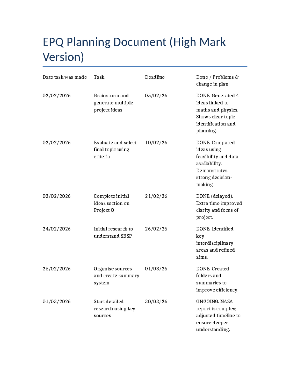 EPQ Planning Document (High Mark Version) - Project Ideas & Research ...