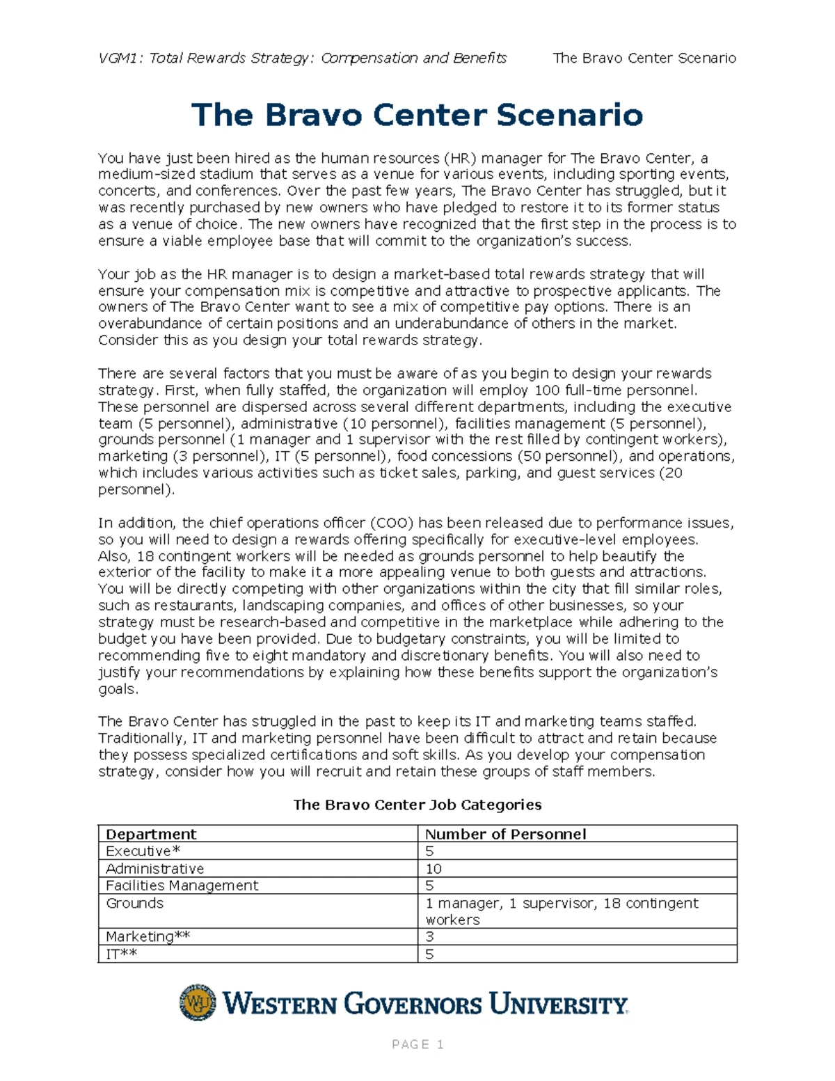 VGM1: Total Rewards Strategy for The Bravo Center HR Management - Studocu