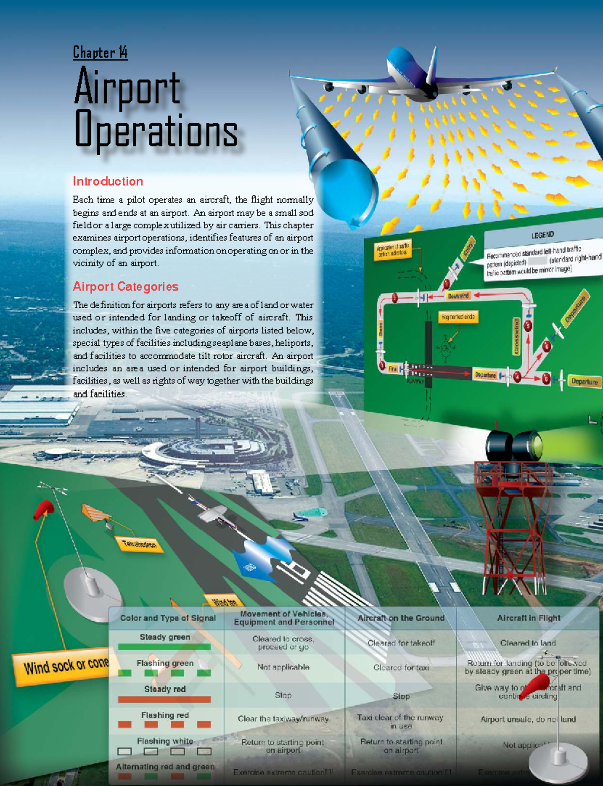 Causal Factors and Procedures for Runway Incursions and Confusions ...