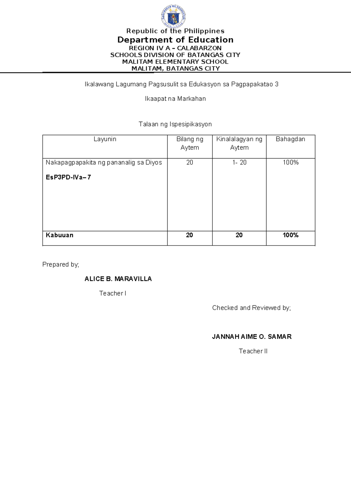 Ikalawang Lagumang Pagsusulit sa Edukasyon sa Pagpapakatao 3 Q4 ...