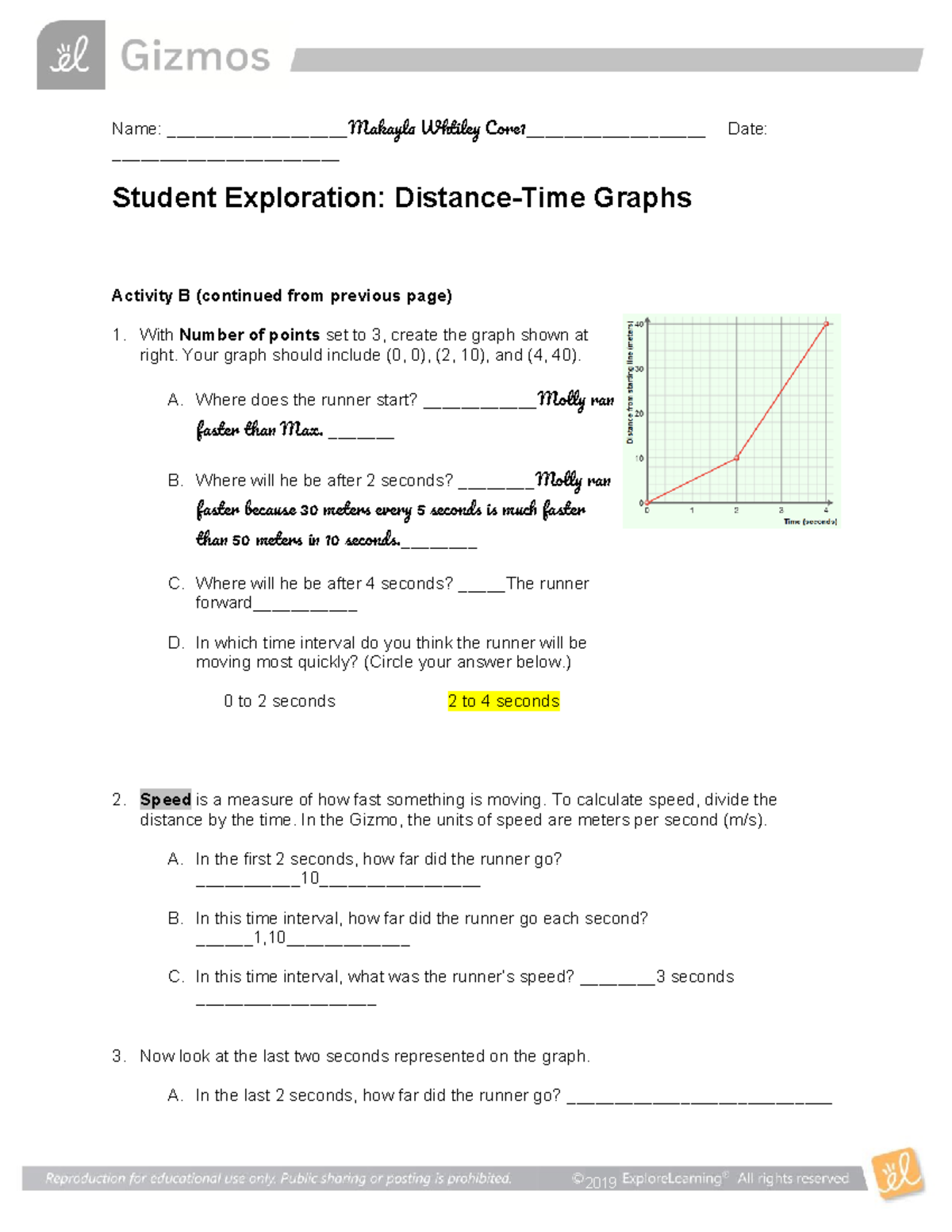 Distance-Time Graphs Exploration: Core 1 SEm Activities and Insights ...