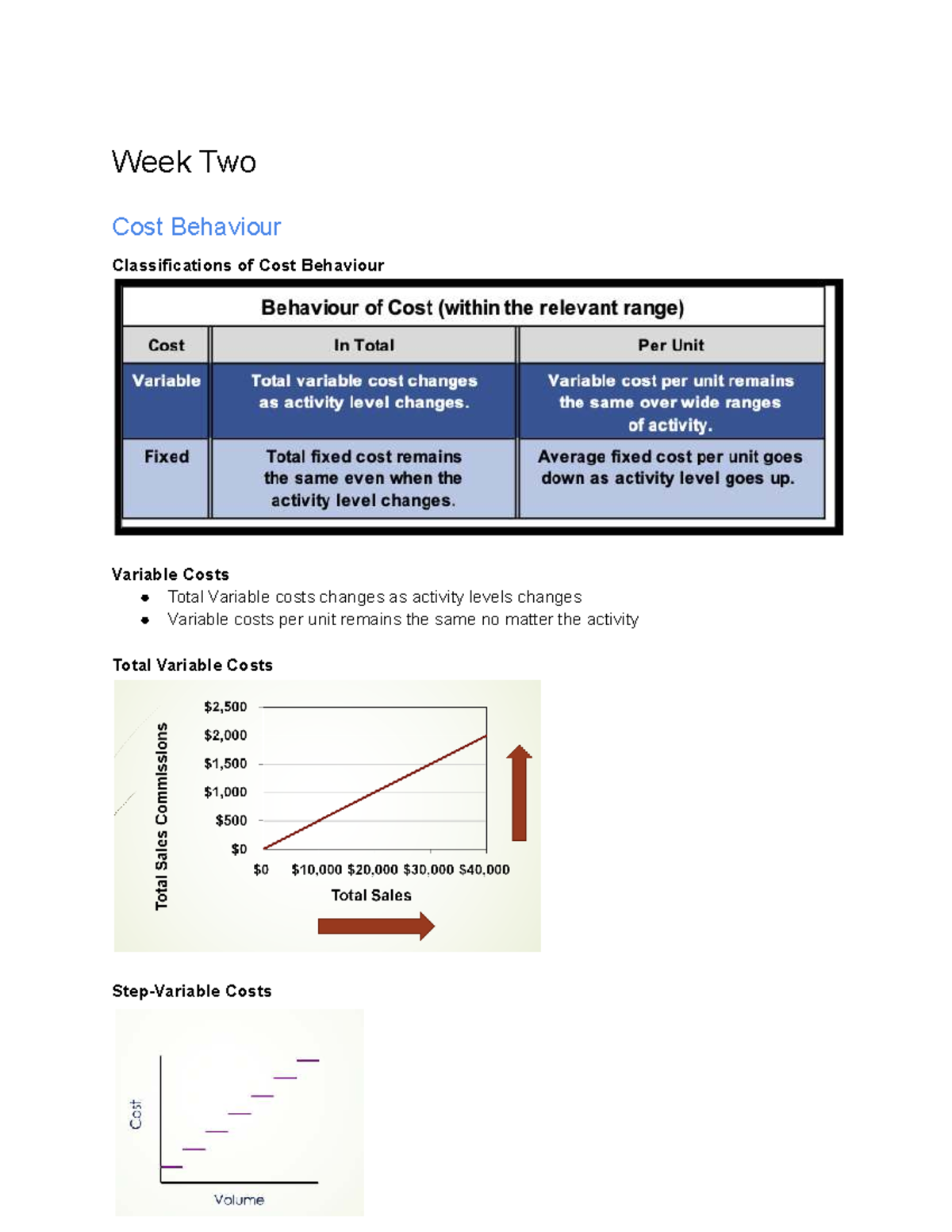 MOS 3370 Week 2 & 3 Lecture Notes on Cost Behaviour Analysis - Studocu