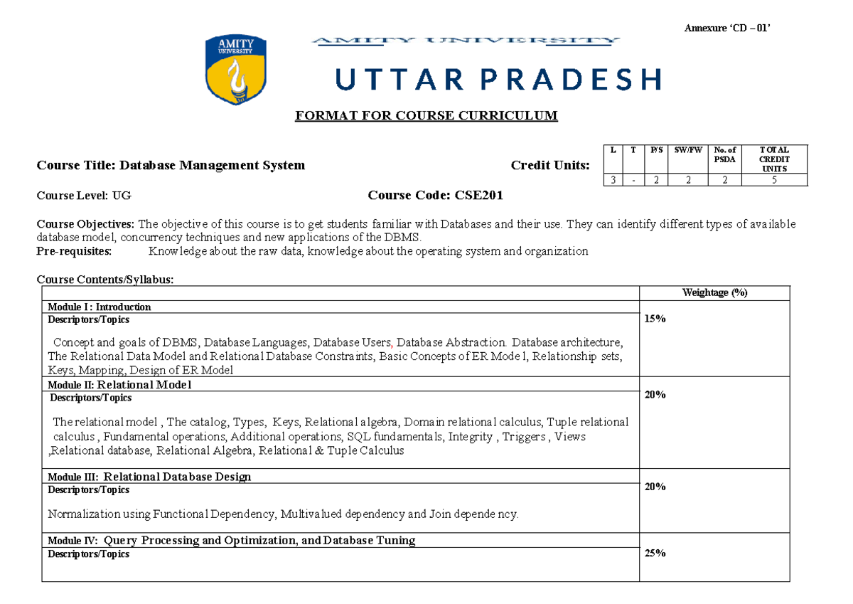 DBMS Syllabus 2025 - CSE201 Course Curriculum Overview - Studocu