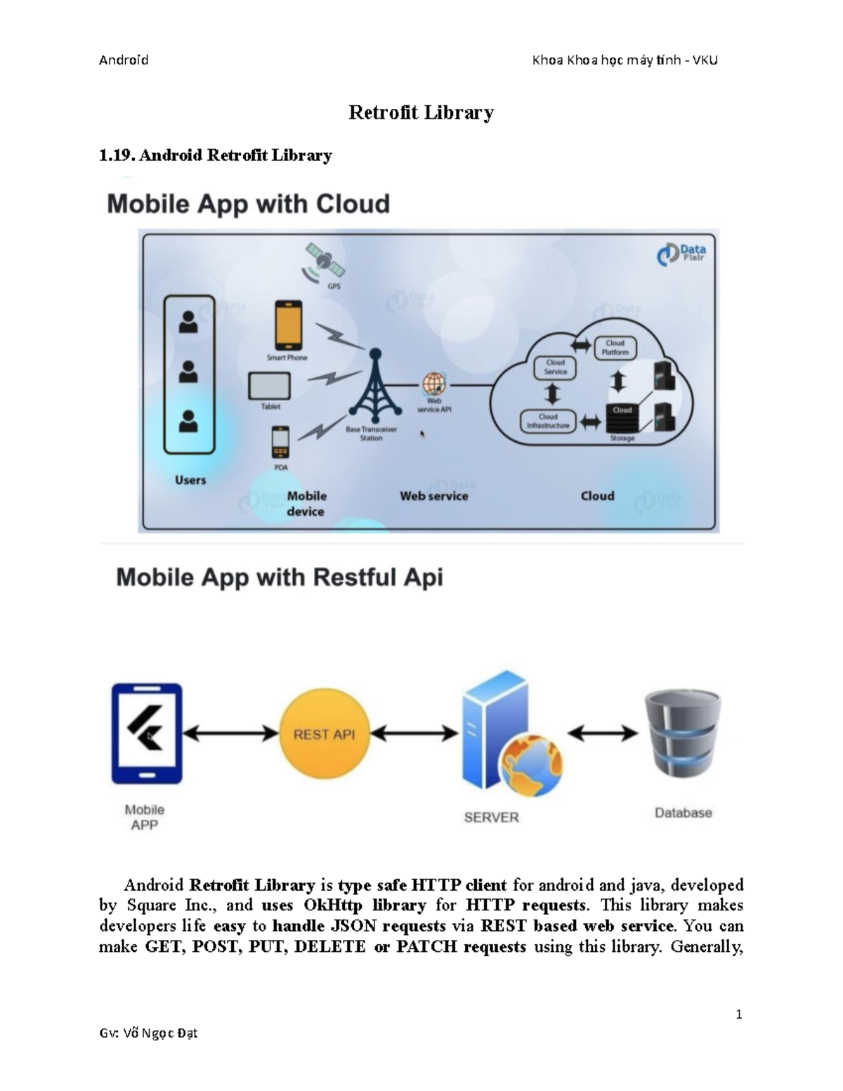 Android Khoa Khoa học máy tính VKU: Theory of Retrofit Library 1.19 ...