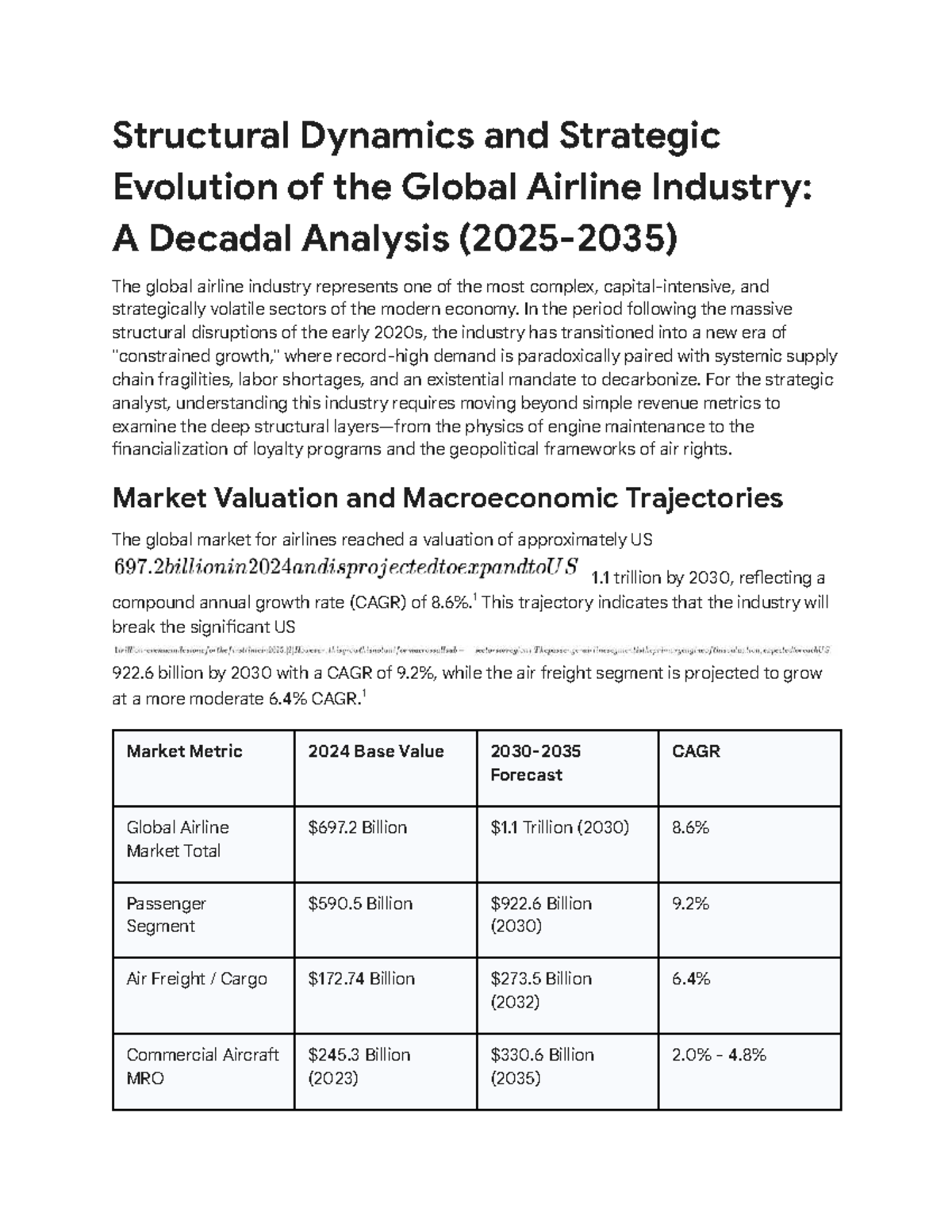 Airline Industry Analysis: Structure & Dynamics (Course Code: AIR 2025 ...