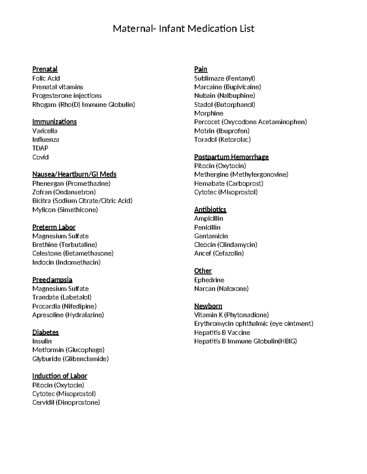 Maternal Medication Concept Maps - Thumb 1200 1553.webp