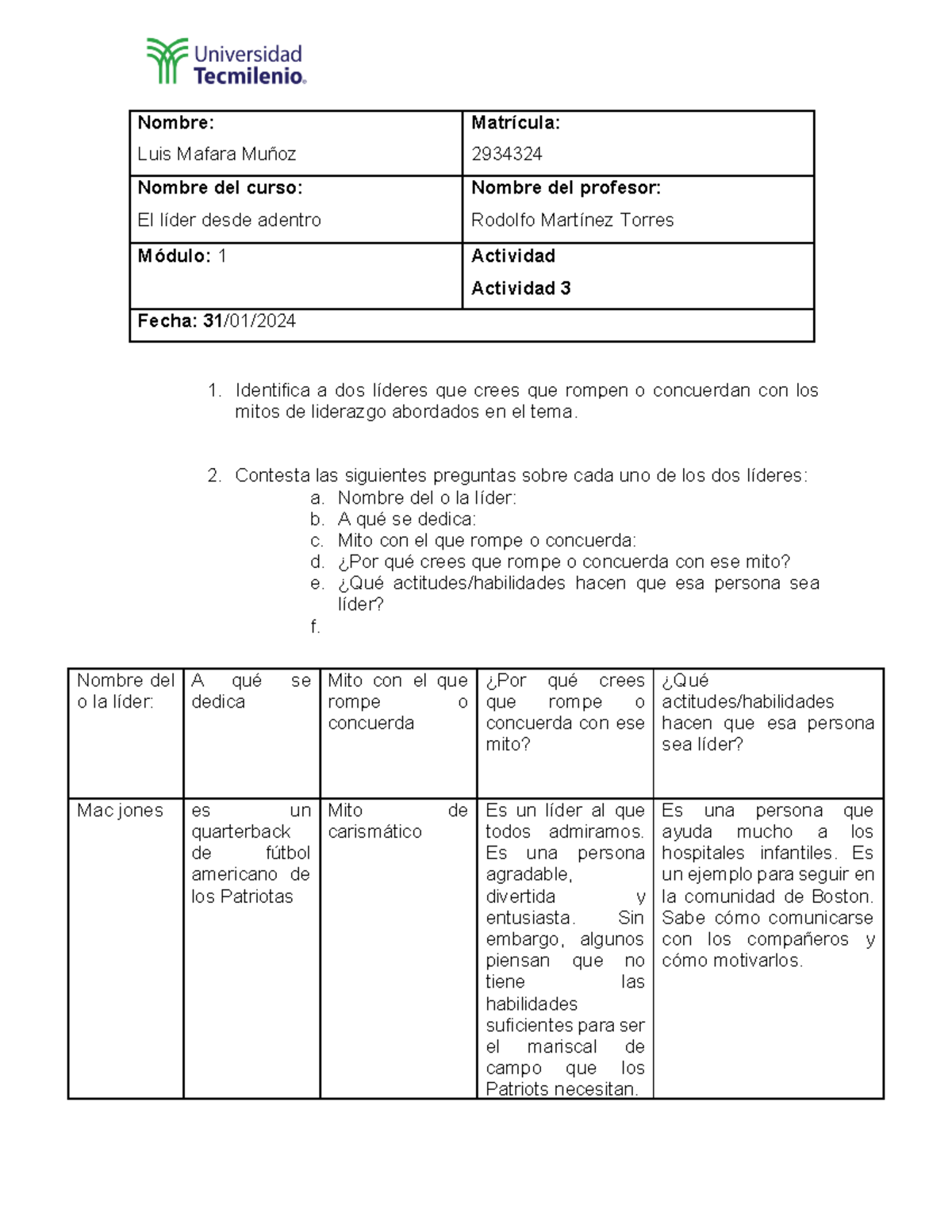 Actividad 3: Análisis de Mitos de Liderazgo en El Líder desde Adentro ...