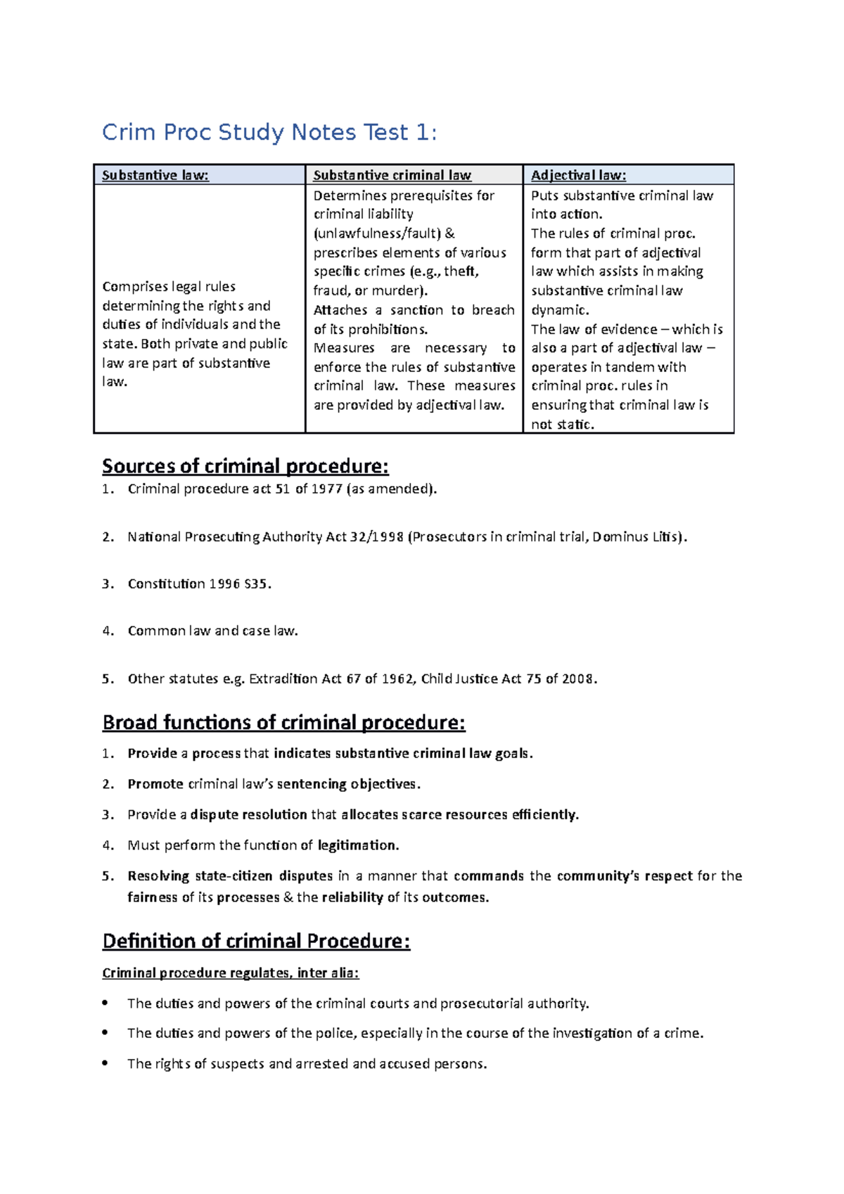 Test 1 Study Notes for April - Crim Proc Study Notes Test 1 ...