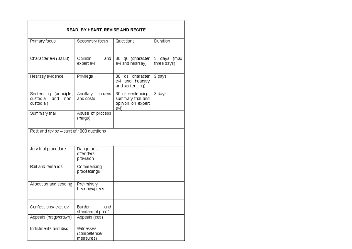 READ, HEART, REVISE AND RECITE: Study Timetable (02.03) - Studocu