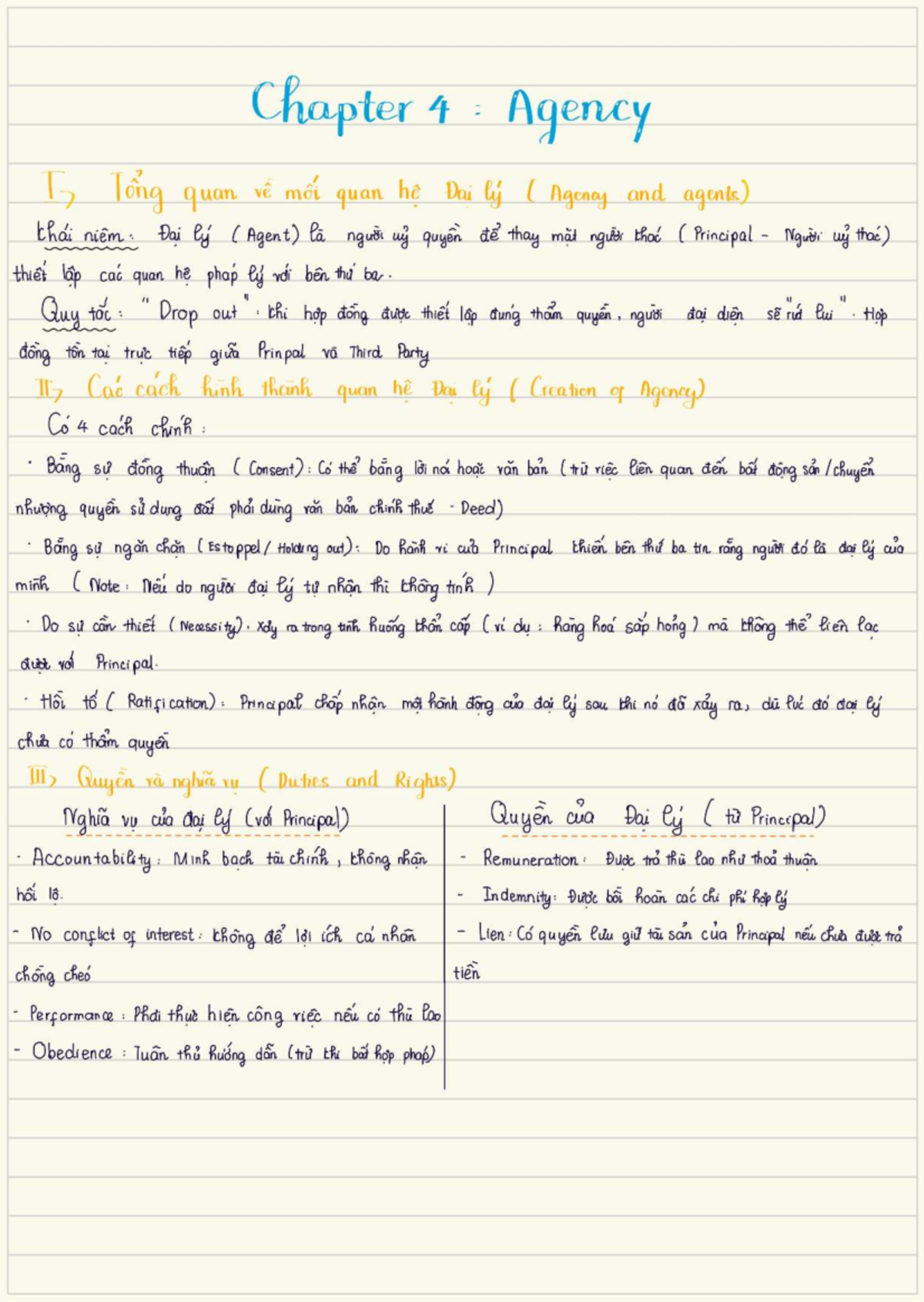 Chapter 4: Agency and Agents in Business Law (BL 101) - Studocu