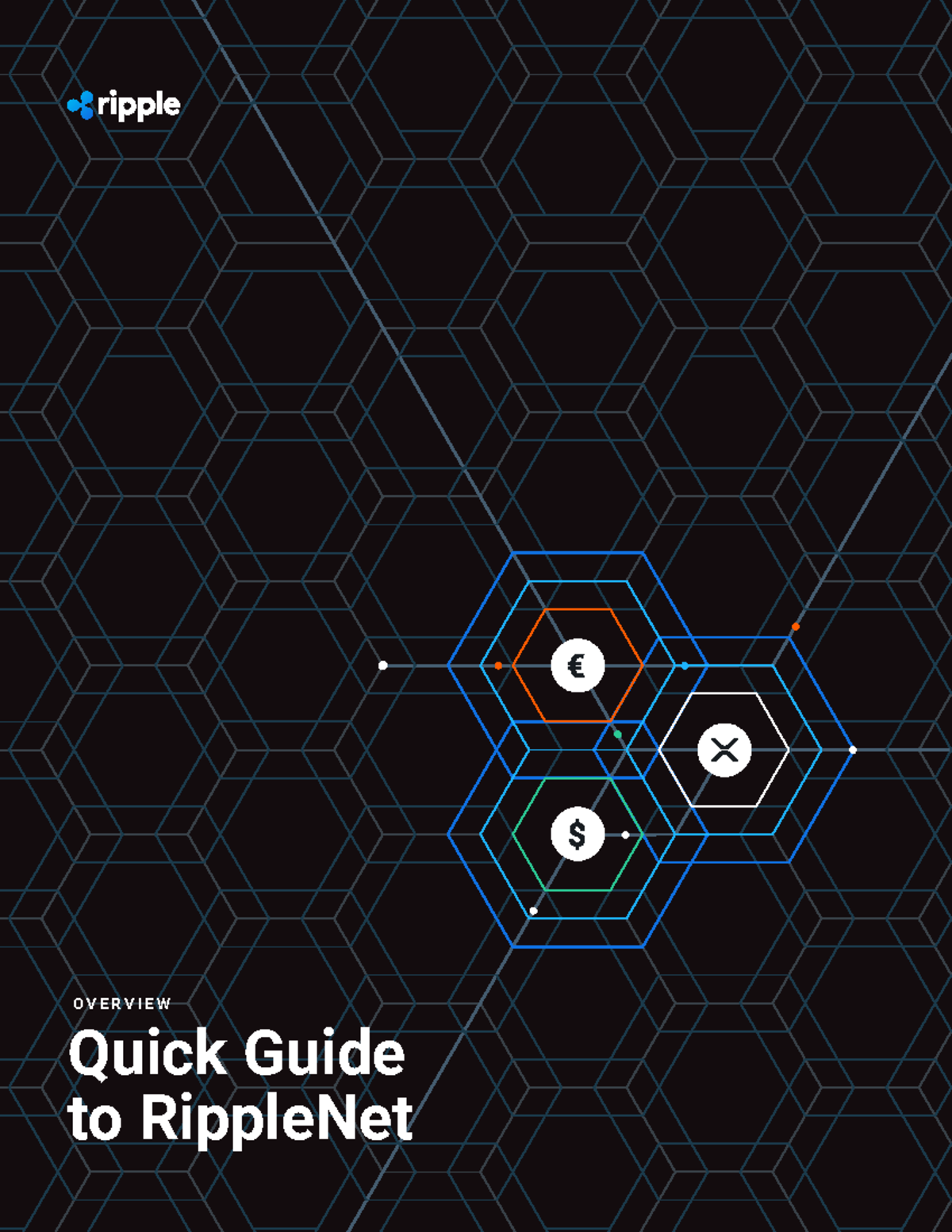 RippleNet Quick Guide: The Future of Global Payments Solutions - Studocu