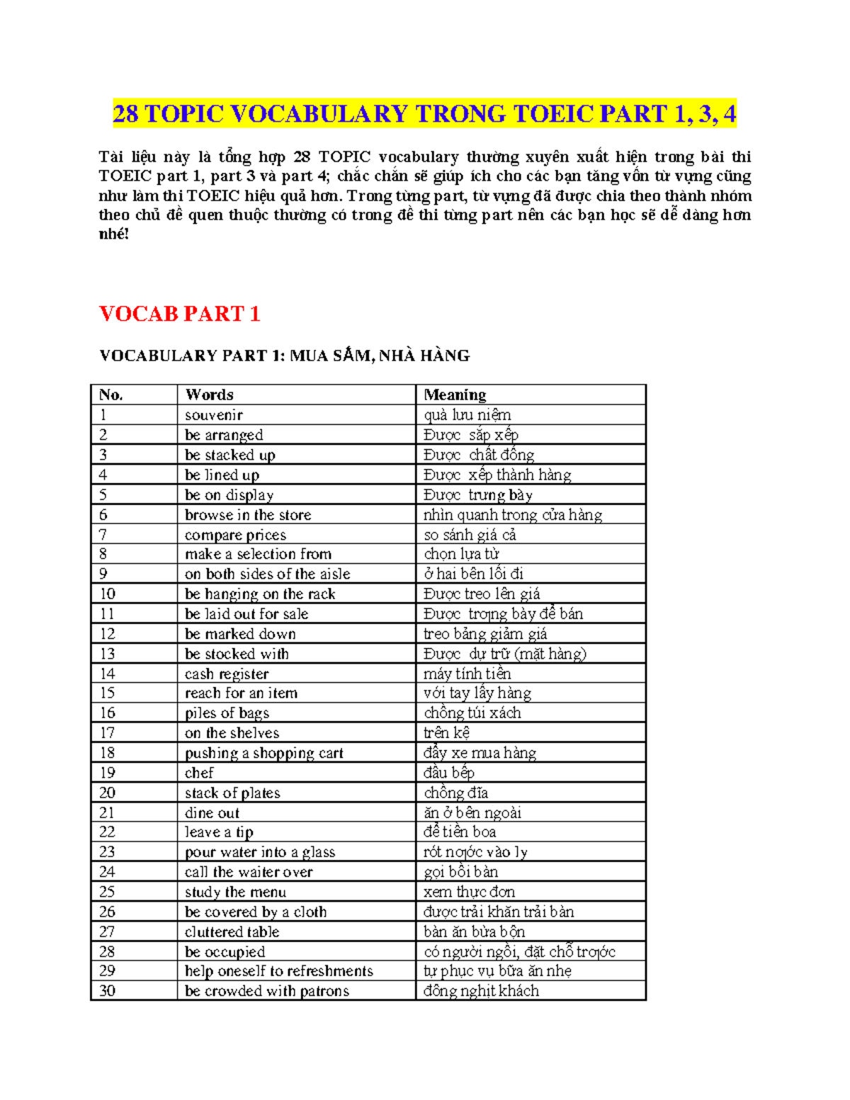 TOEIC Vocabulary Guide: Essential Topics for Parts 1, 3, and 4 - Studocu