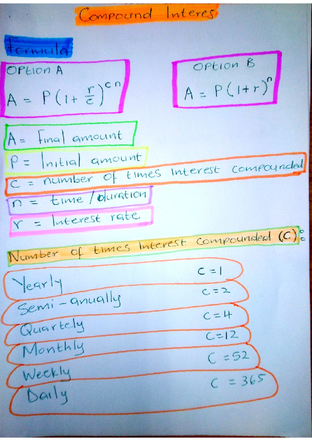 Compound Interest & Depreciation Notes - Week 9 L2 - Studocu