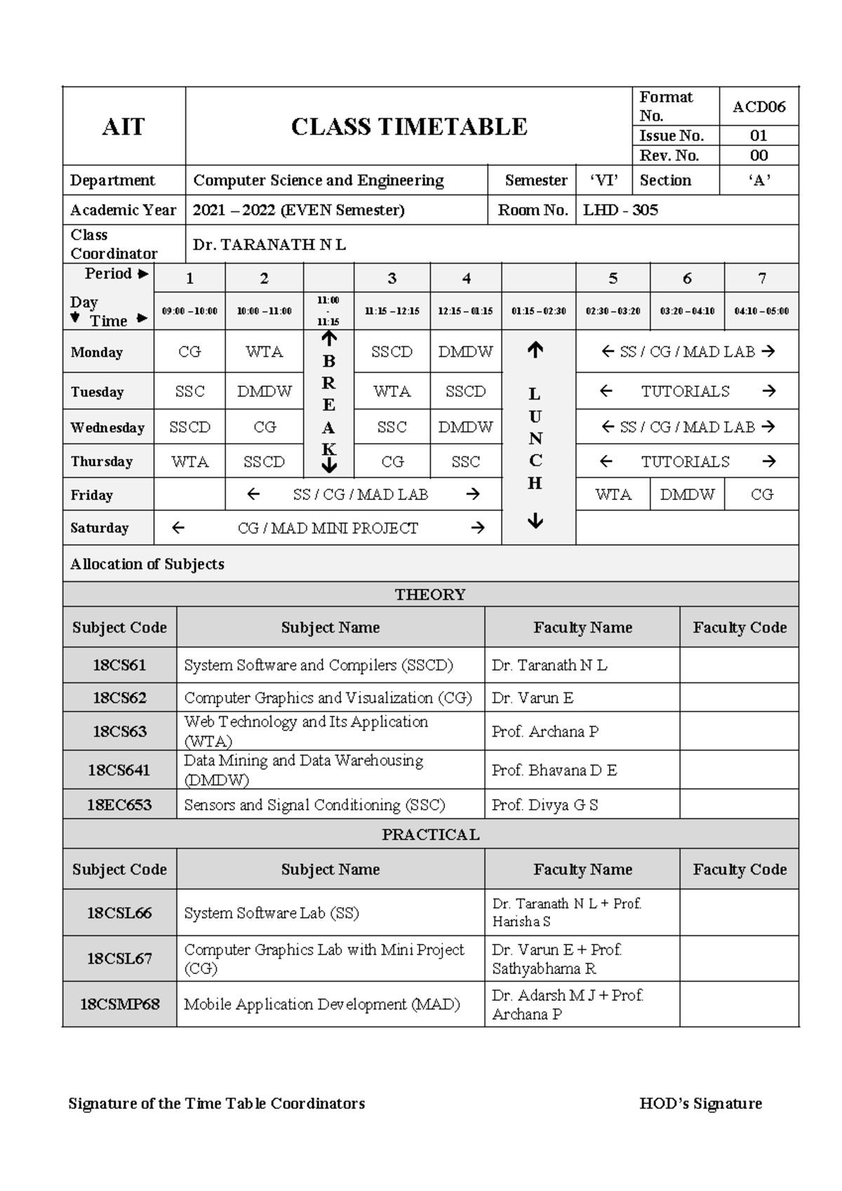 6A - asfadsf - AIT CLASS TIMETABLE Format No. ACD Issue No. 01 Rev. No ...