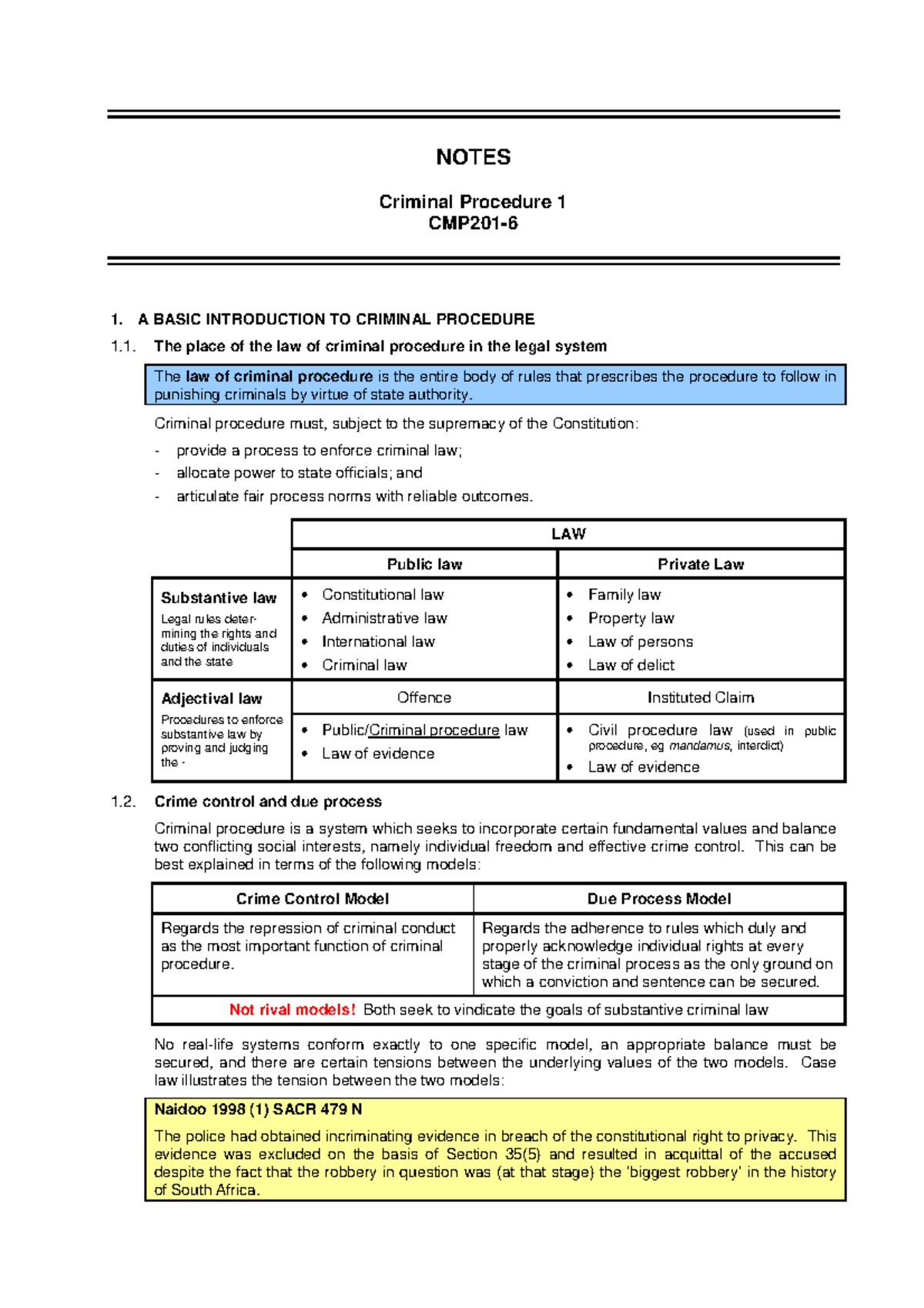 CMP201 - Criminal Procedure 1: Comprehensive Summary Notes - Studocu