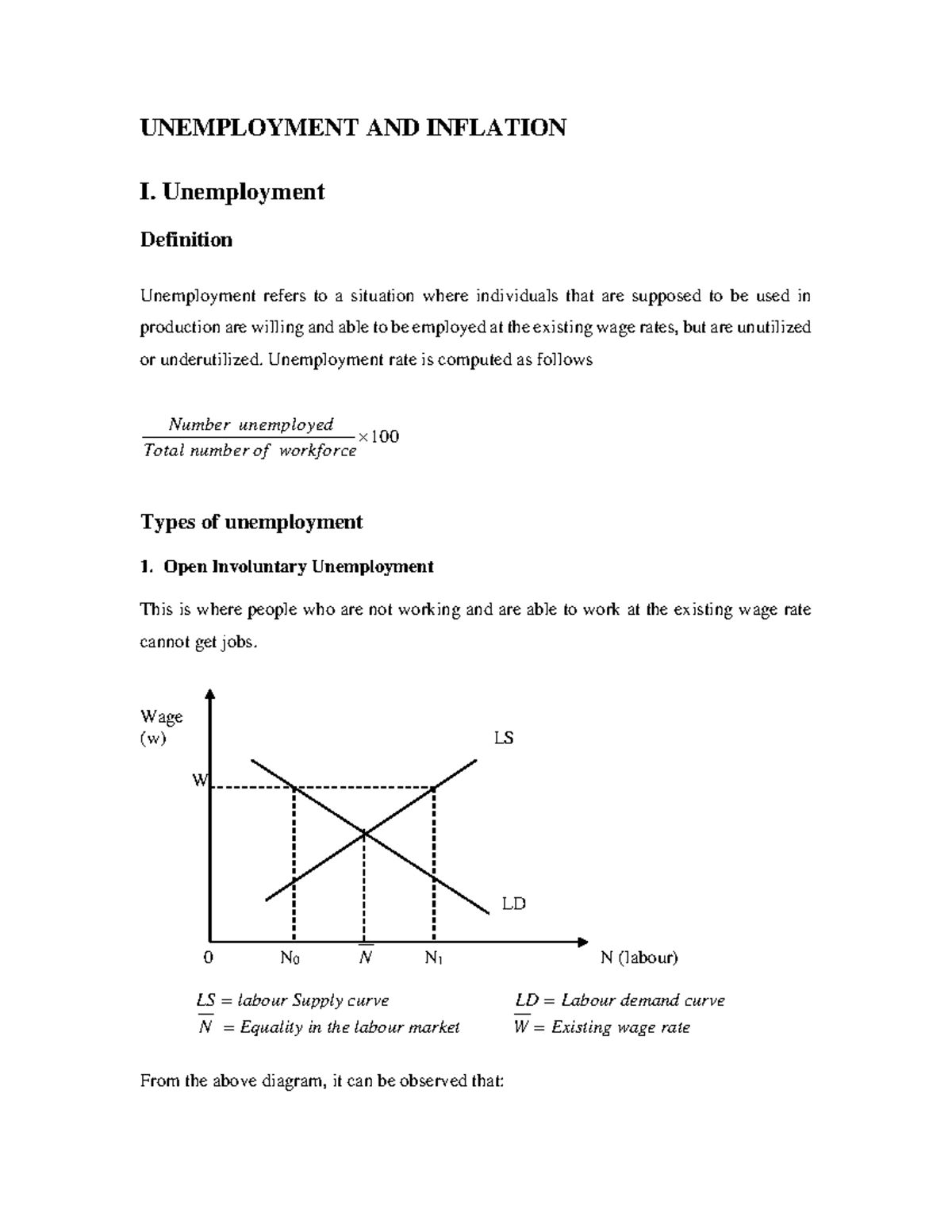 Unemployment and Inflation: Key Concepts and Definitions - Studocu