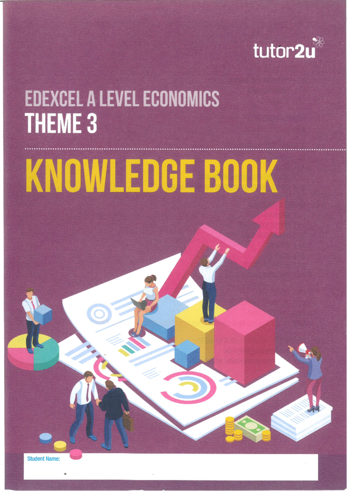 Theme 3 Business Objectives - tutor2u EDEXCEL A LEVEL ECONOMICS THEME 3 ...