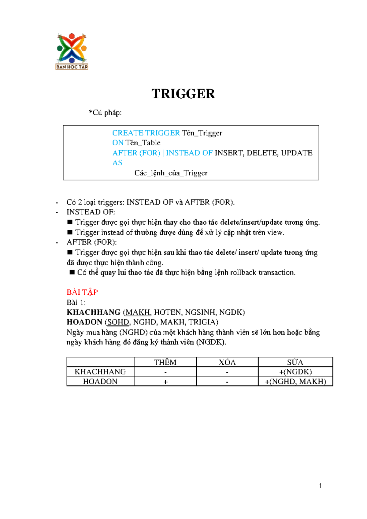 Trigger - TRIGGER *Cú pháp: Có 2 loại triggers: INSTEAD OF và AFTER ...