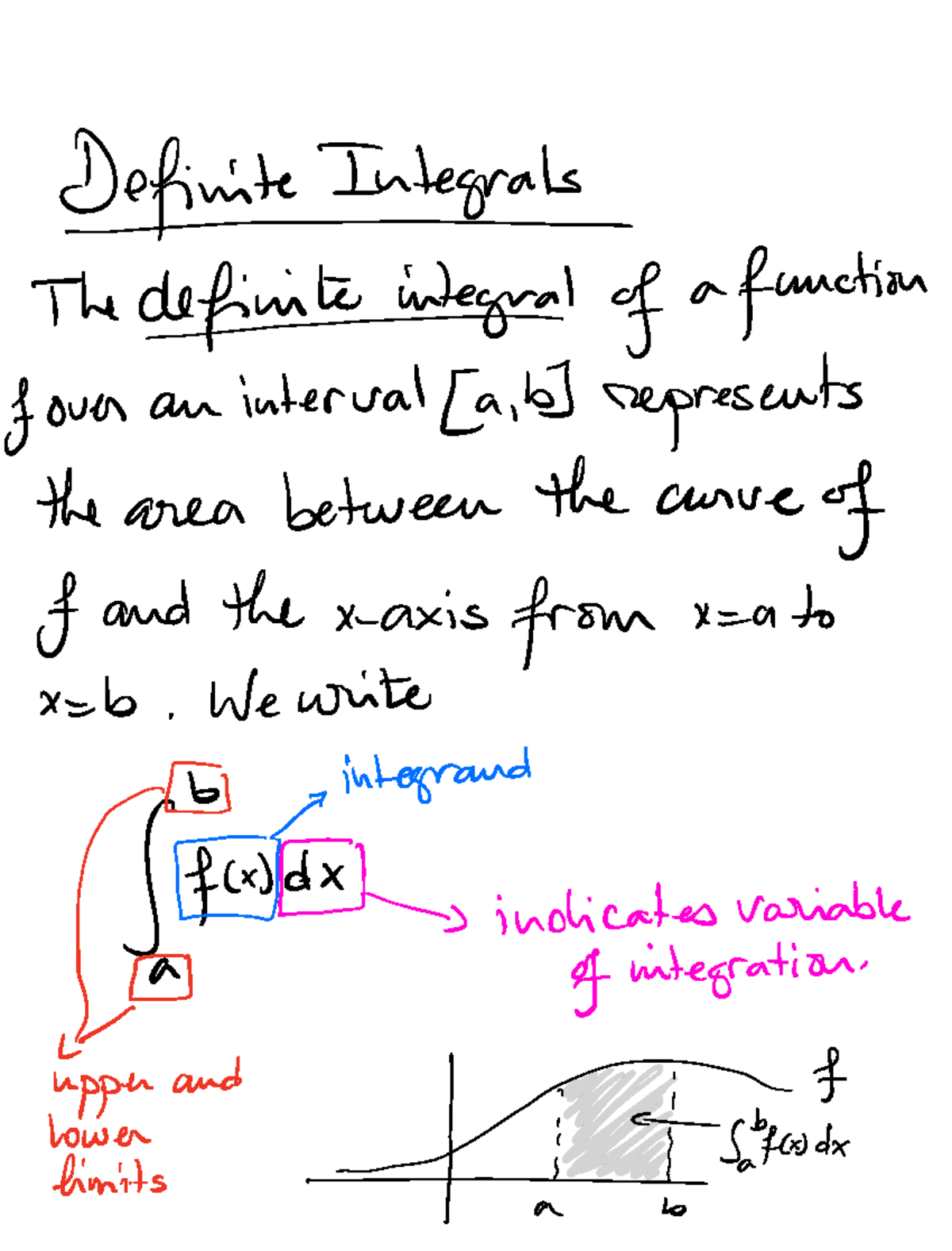 Definite Integrals & Average Value - Calc 101 Lecture Notes - Studocu