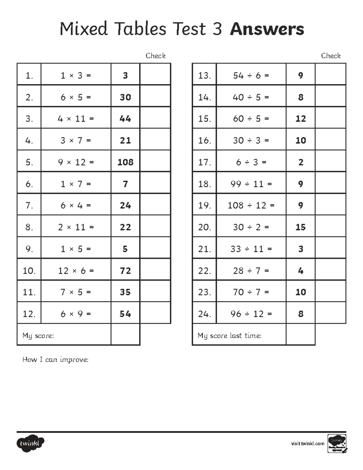 Mixed Tables Test 3 Answer Sheets and Improvement Tips - Studocu