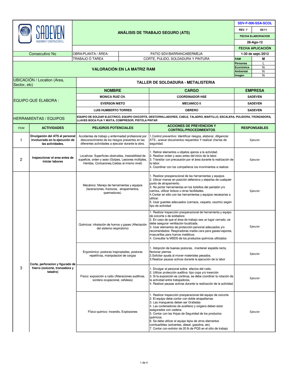 503071590 ATS Análisis de Trabajo Seguro en Soldadura y Corte Sept 2012 - Document Preview
