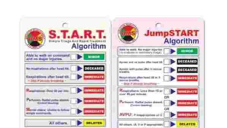 Triage - Patient centered - S.T.A.R. JumpSTART WMS Simple Tringe AAE ...