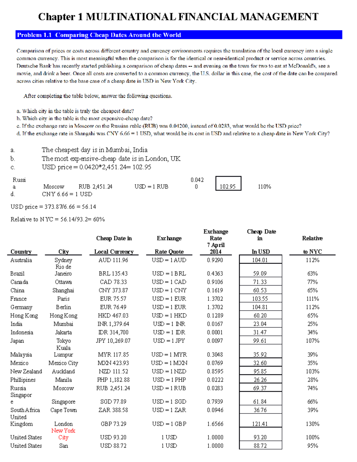 IF Financial Mgmt Chap1 Homework Solutions and Analysis - Studocu