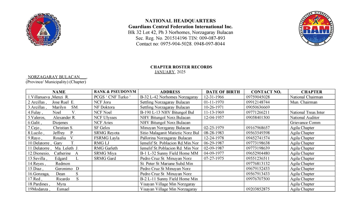 Chapter Roster Records(1222 - Guardians Central Federation ...