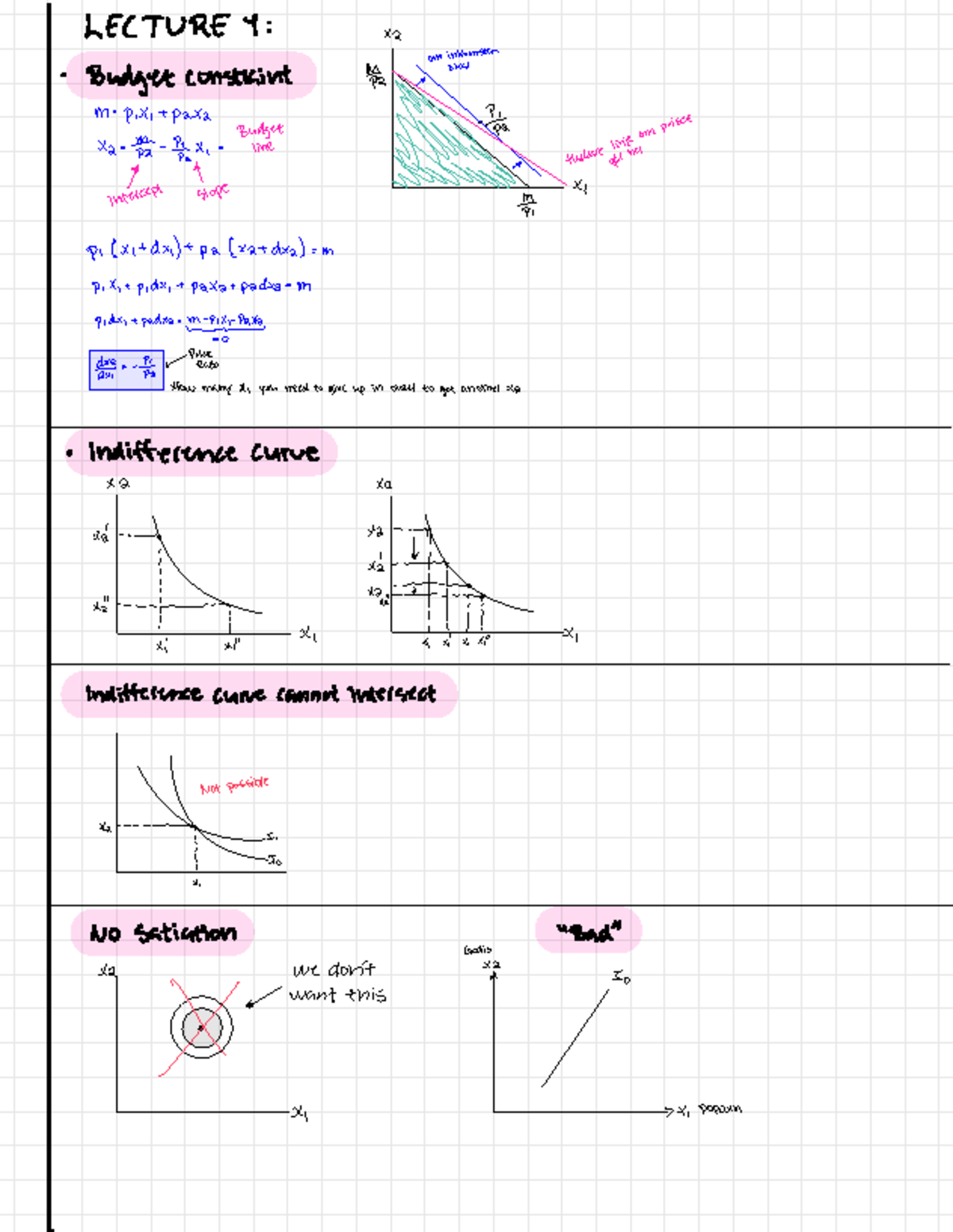 Lecture Notes 1-4: Budget Constraints, Indifference Curves & MRS - Studocu