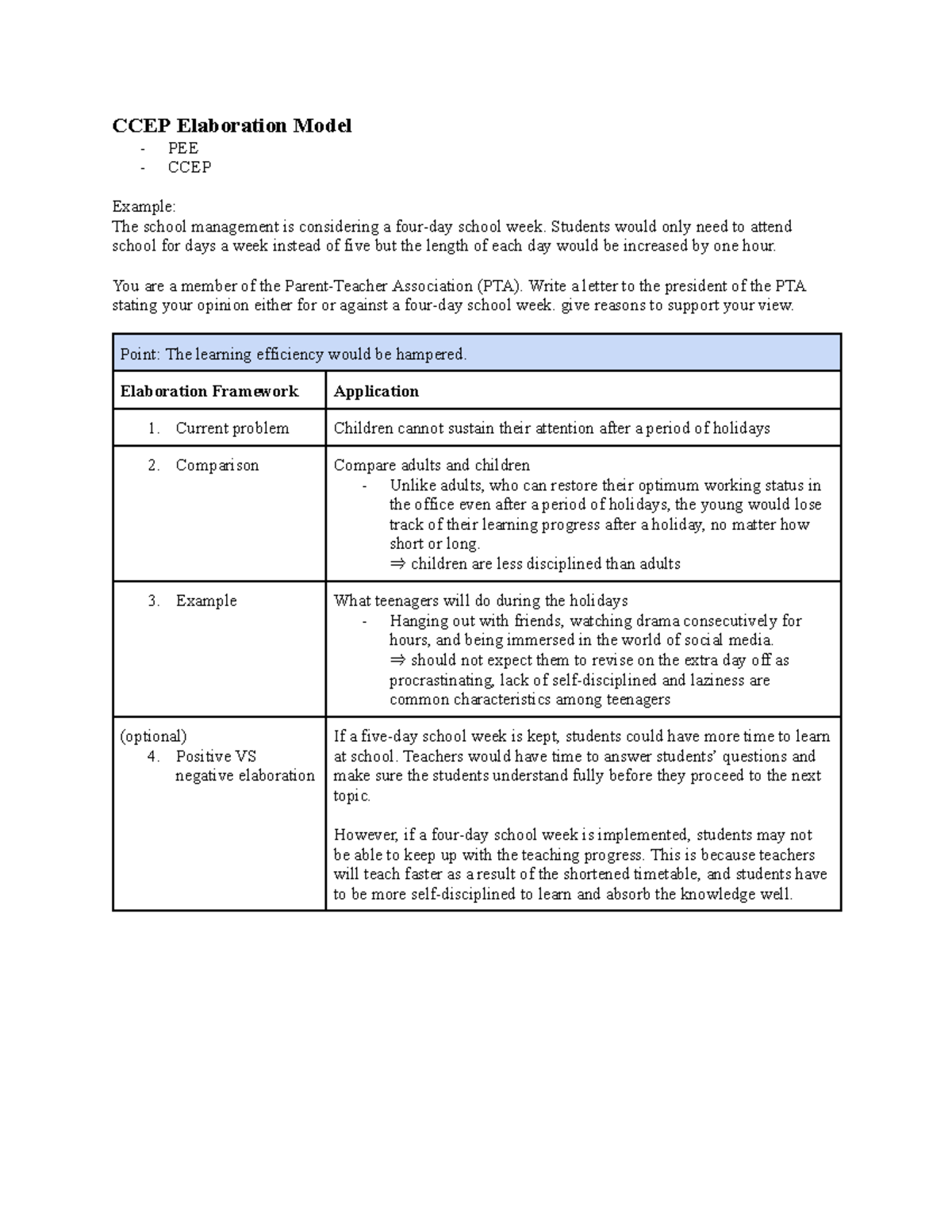 CCEP PEE Example: Letter on School Week Proposal and Drama in Lessons ...