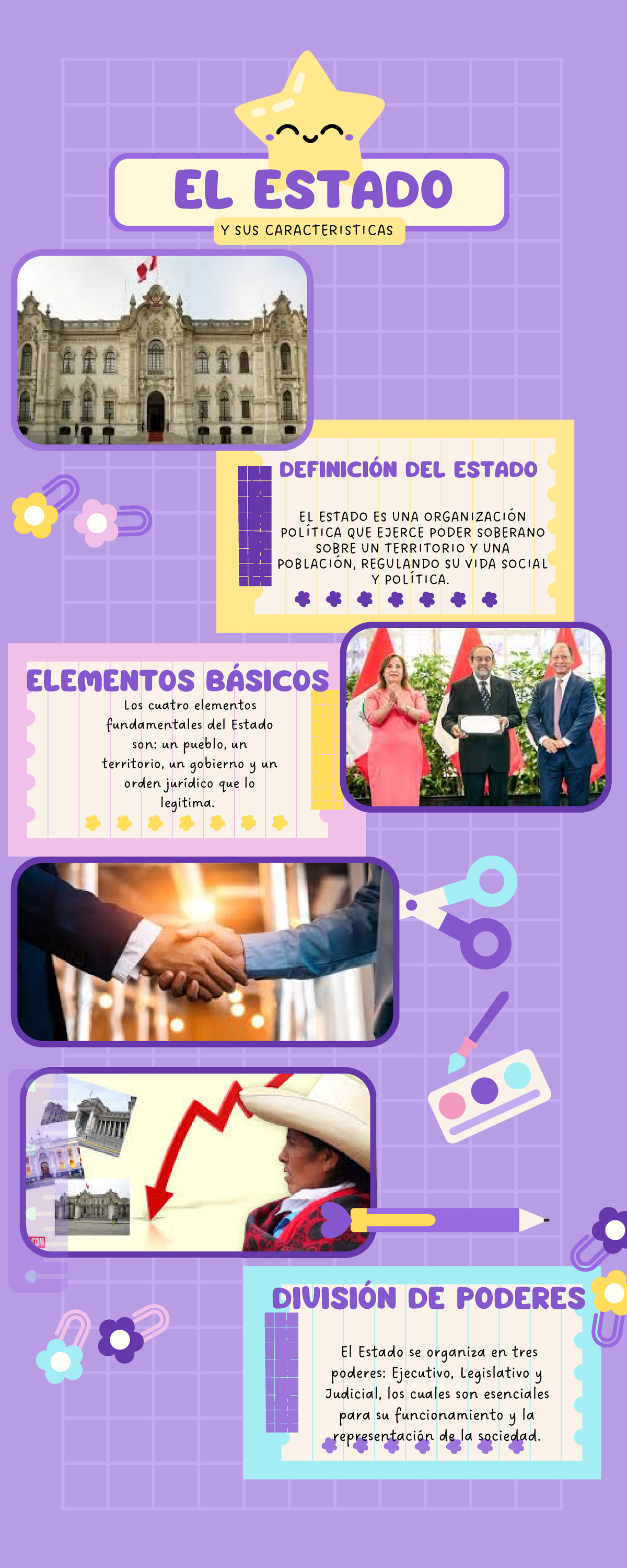 El estado - DIVISIÓN DE PODERES DEFINICIÓN DEL ESTADO EL ESTADO Y SUS ...