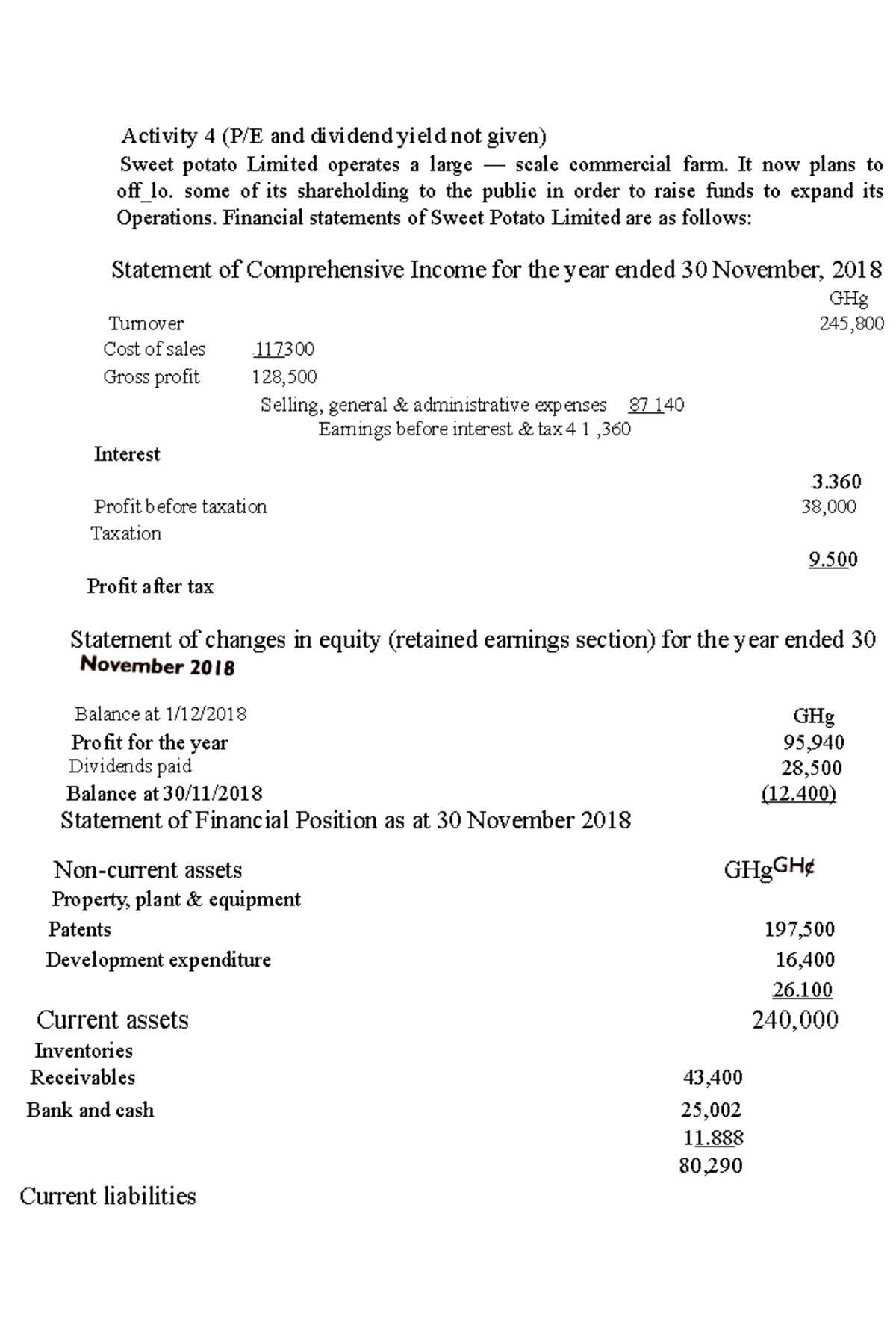 Assignment on business valuation - Activity 4 (P/E and dividend yield ...