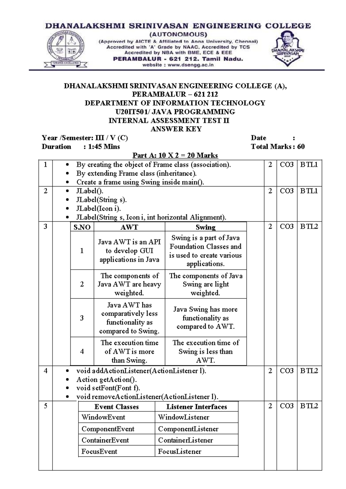 JAVA AT 2 SET 2 ANS KEY - Java programming answer key - DHANALAKSHMI ...