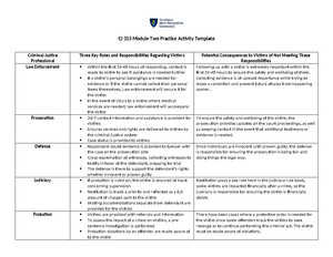 IDS 410 Module 3 Short Paper: The Global Impact of Sustainable Finance ...