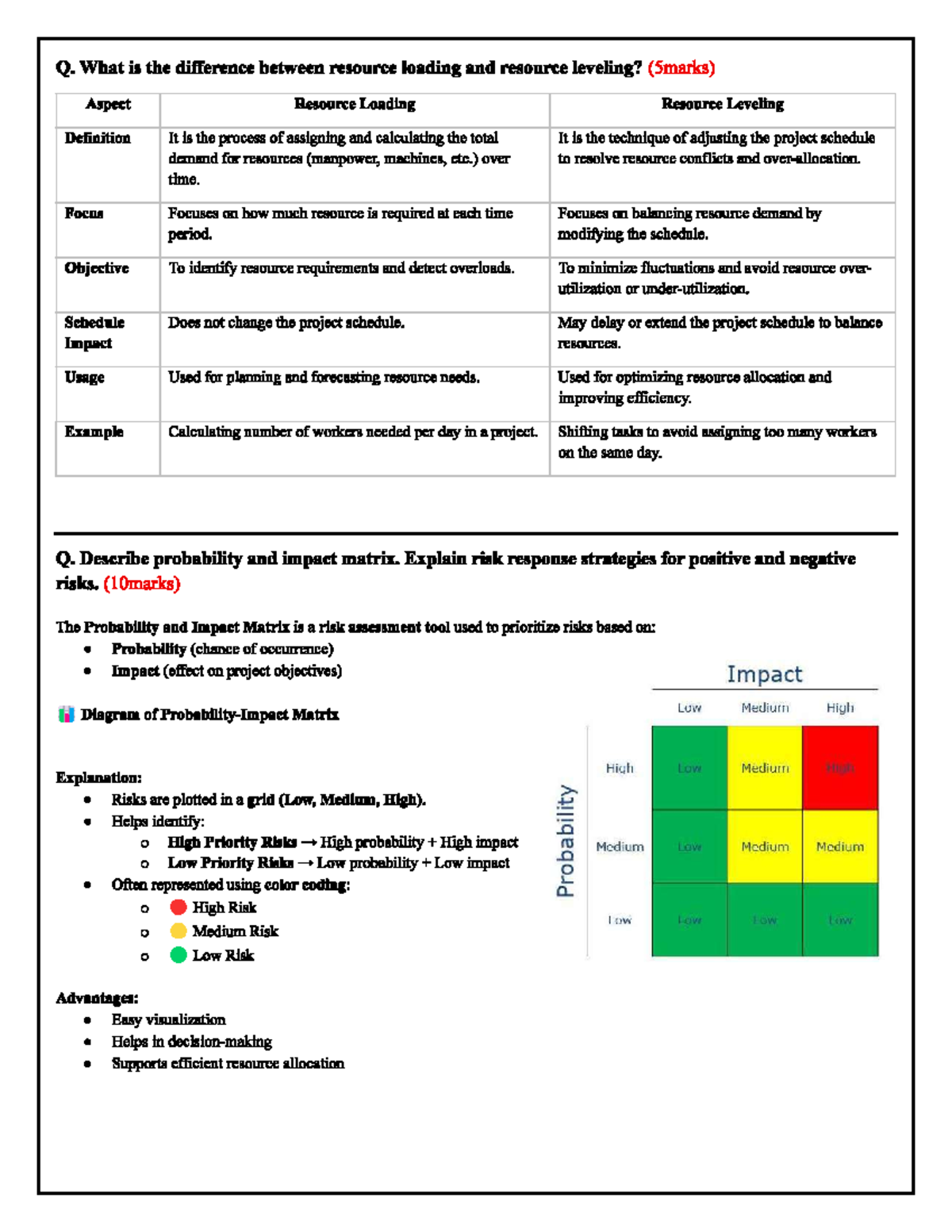 Project Management Concepts: Resource Loading, Risk Matrix & Ethics ...